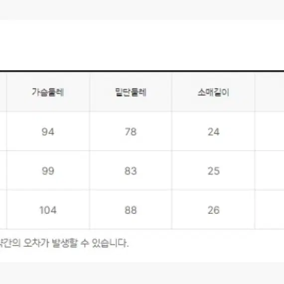 신예은 착용 75%할인) 프로젝트엠 반팔 카라 니트 가디건