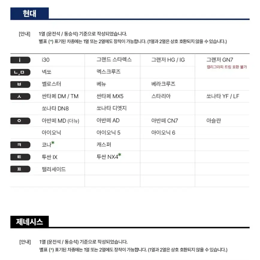 아임반 헤드레스트 2개 L6 누빔