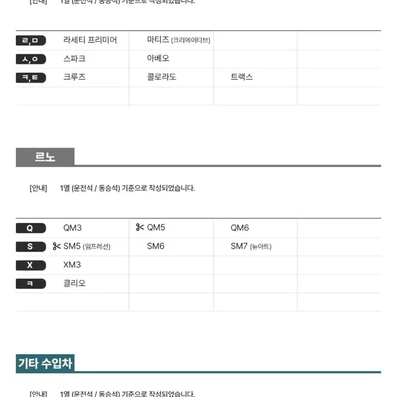 아임반 헤드레스트 2개 L6 누빔