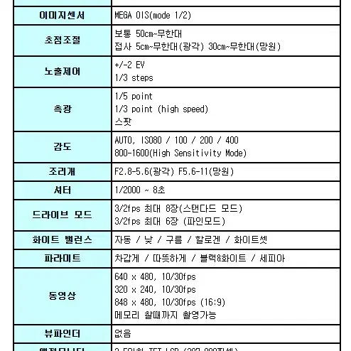 [빈티지 디카] 파나소닉 Lumix DMC-FX01 풀박스A급