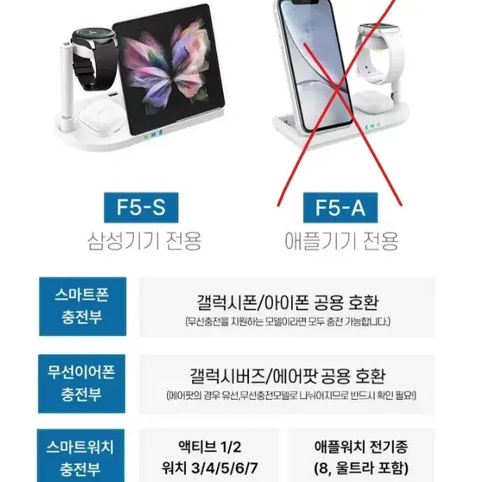 머레이 4in1 올인원 무드등 거치대 충전 아일랜드 F5 삼성전용