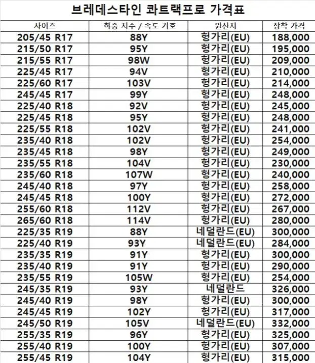 일산 장착 전용) 올웨더 타이어 끝판왕 / 브레데스타인 콰트랙프로!!