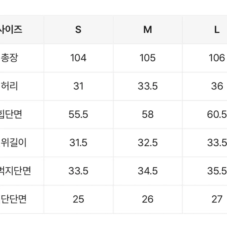 흑청, 진청 와이드 데님 팬츠 M 사이즈 [이지 유니크]