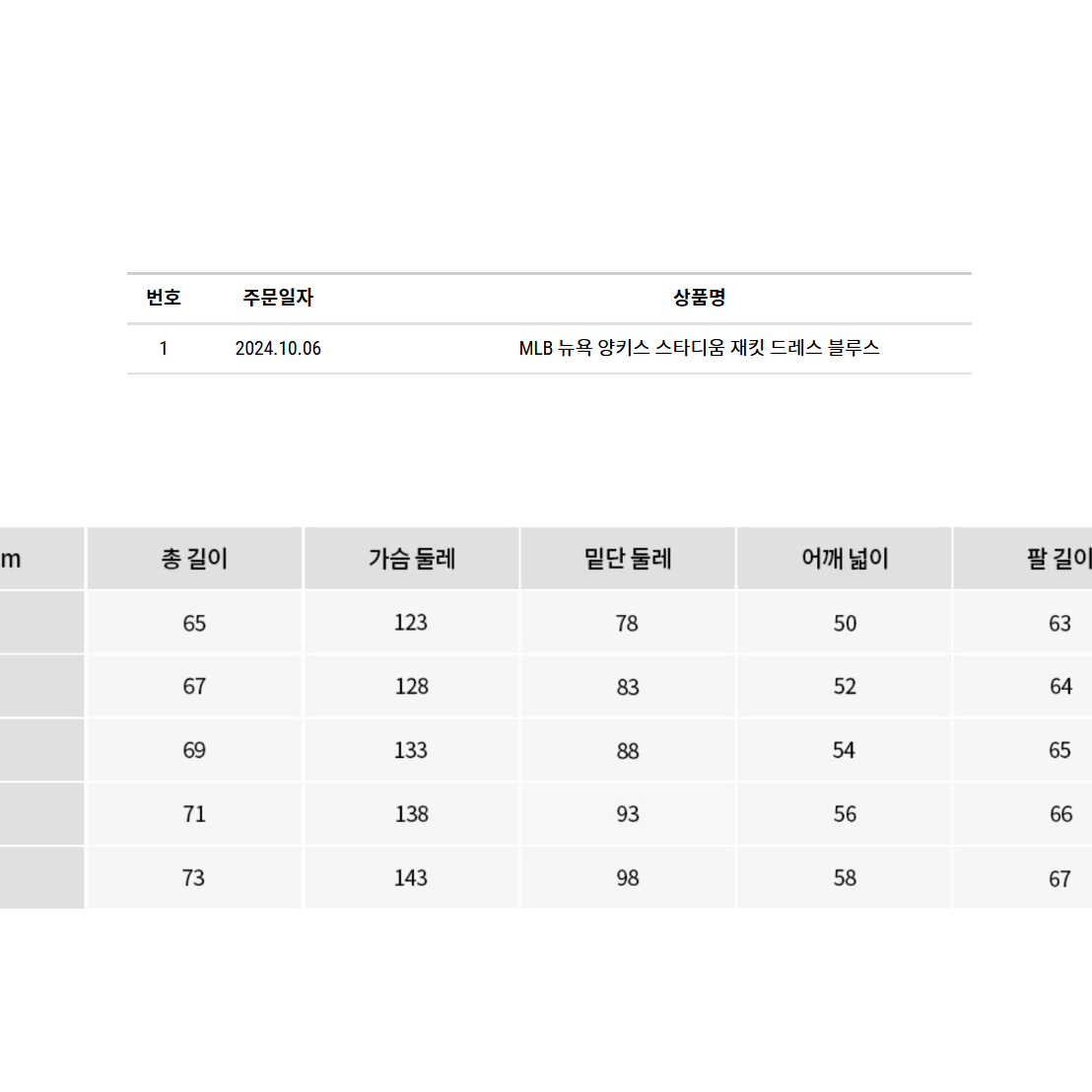 [XL] 뉴에라 스타디움 자켓 뉴욕 양키스