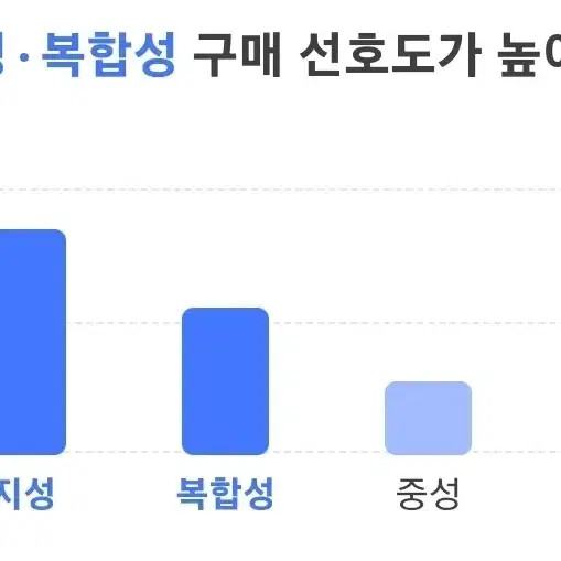 라운드랩 소나무 진정 시카 클렌저 100ml +10ml (새상품)