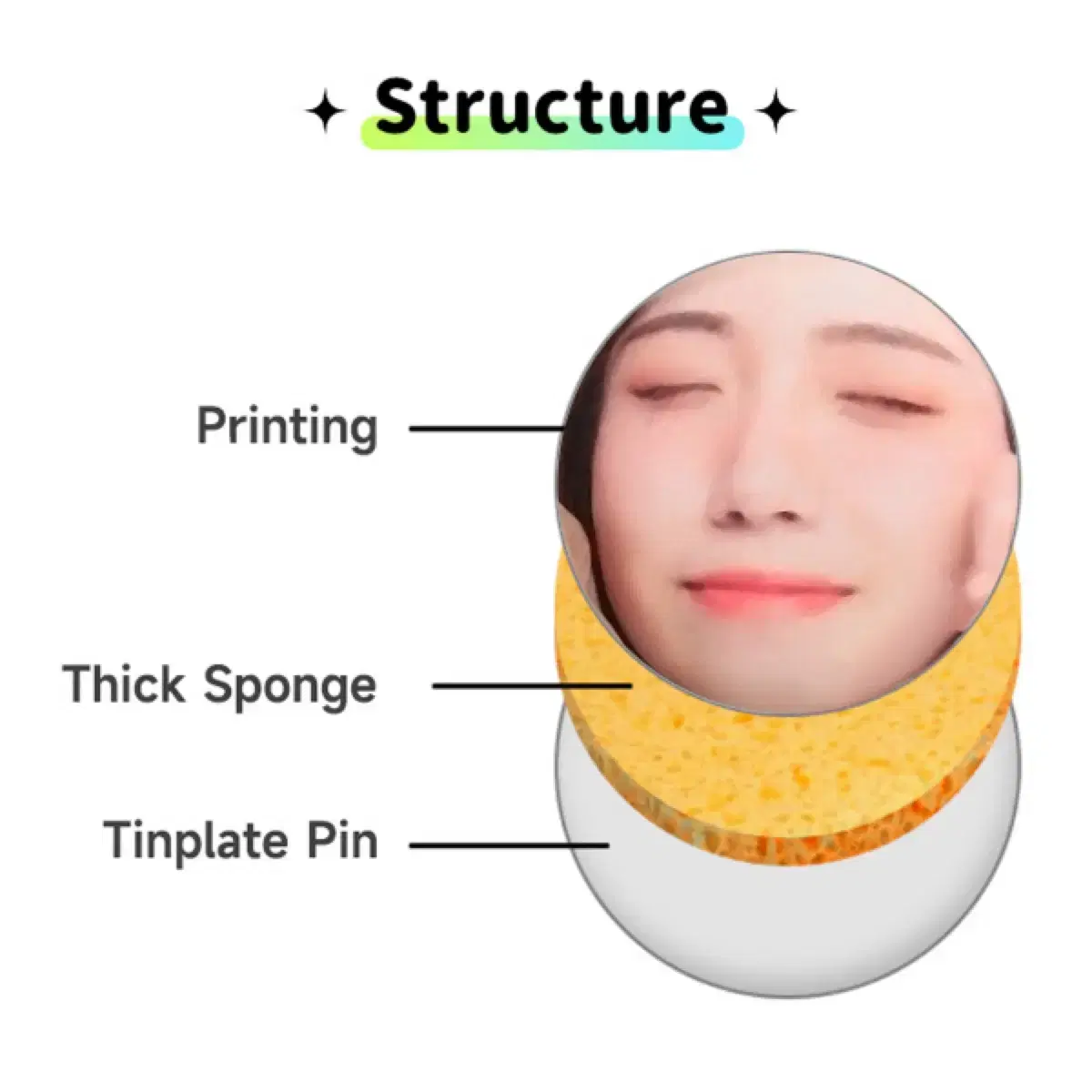 원하는 사진으로 말랑핀뱃지 제작해드려요!