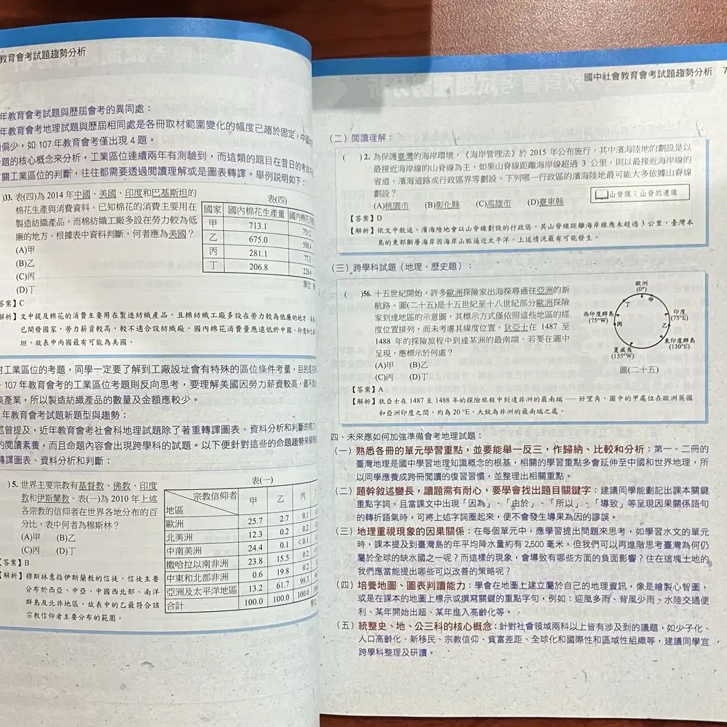 레소레트로#4111 대만 중학 지리 수련장 '중학 점선면 전방위 평가강의