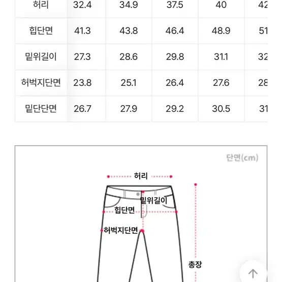 빈티지 워싱 스판 부츠컷 데님 팬츠 바지 청바지 팔아요