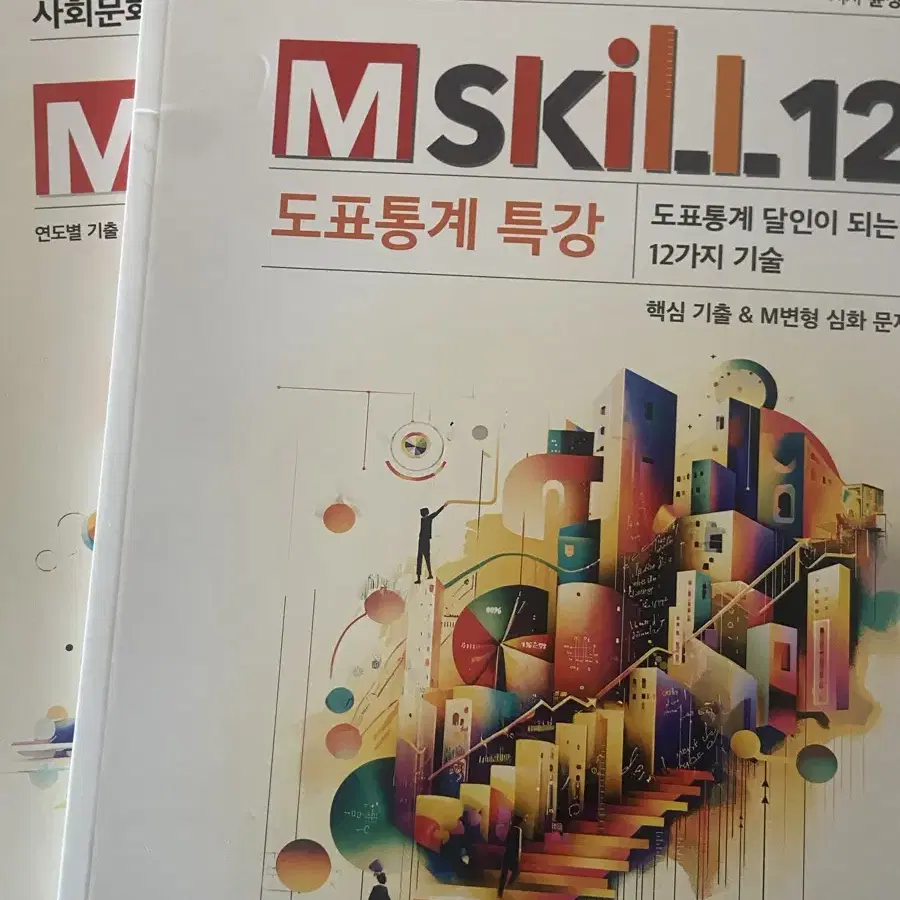 윤성훈 도표 mskill(+복습과제집)