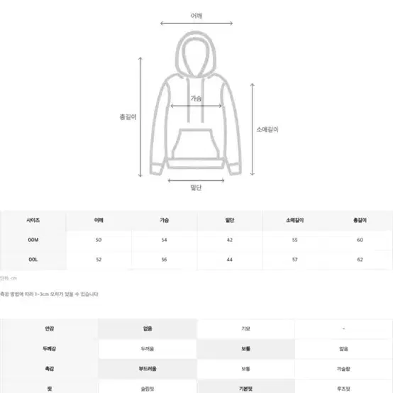 챔피온 리버스위브 후드티 L