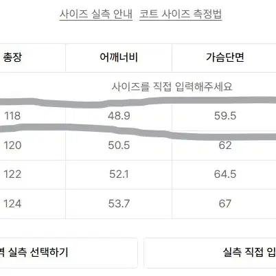 무신사 캐시미어 블렌드 대디 숄더 싱글 롱 코트 (블랙)