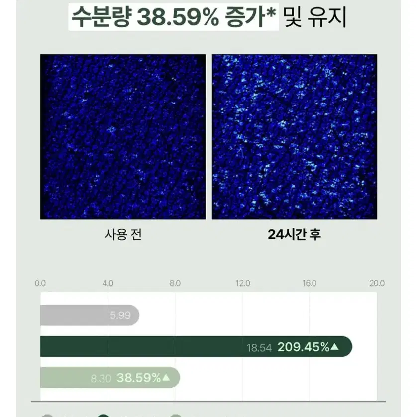 무료배송 (새상품) 파넬 시카마누 세럼 인 매트쿠션 19호 리필