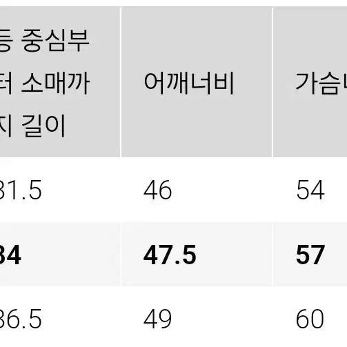 유니클로 X JW 앤더슨 데님셔츠 68 BLUE M/L 사이즈