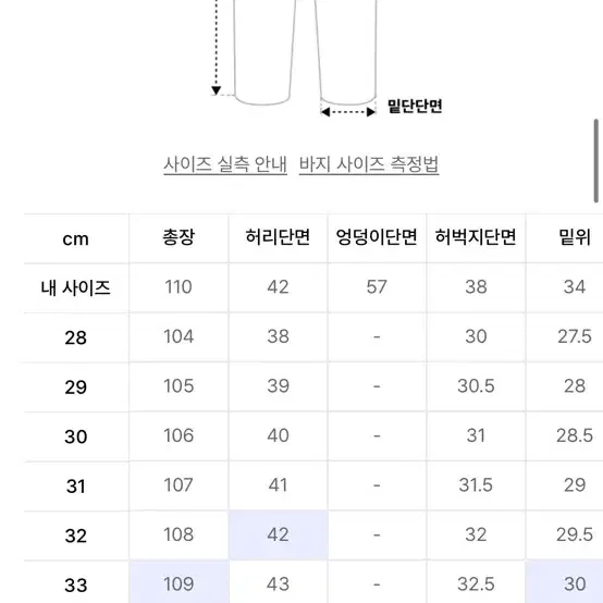 모드나인 One Day MOD1 32사이즈