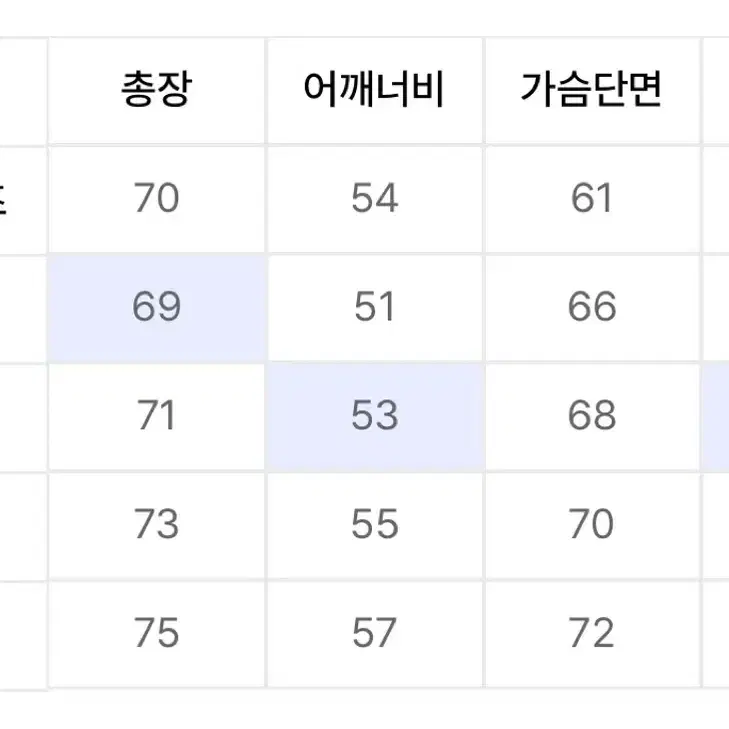 퍼스텝 헤비 워싱 오버핏 워크 자켓 블랙