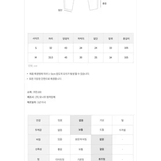 모너프 헨더 데님팬츠