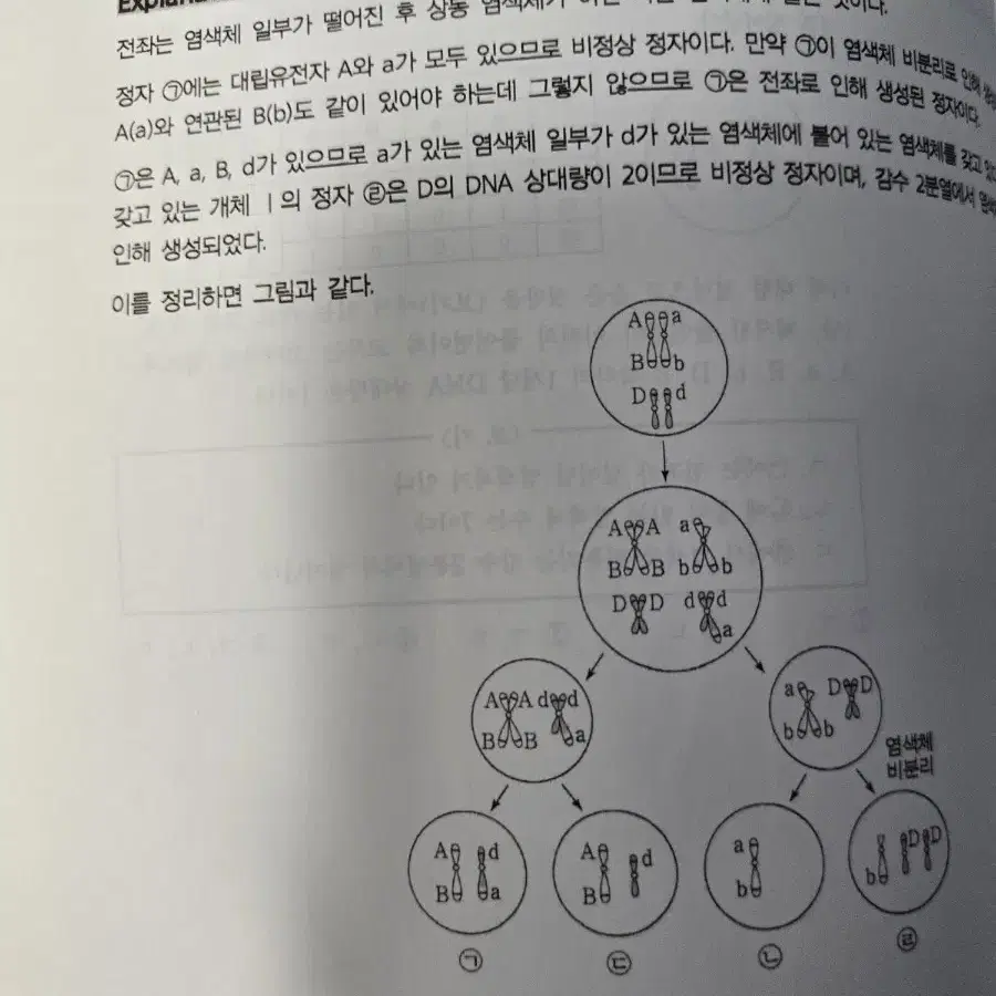 강대 정윤제t 파이널N제, 추론형 분석서 생명과학