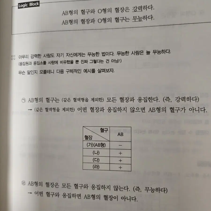 강대 정윤제t 파이널N제, 추론형 분석서 생명과학