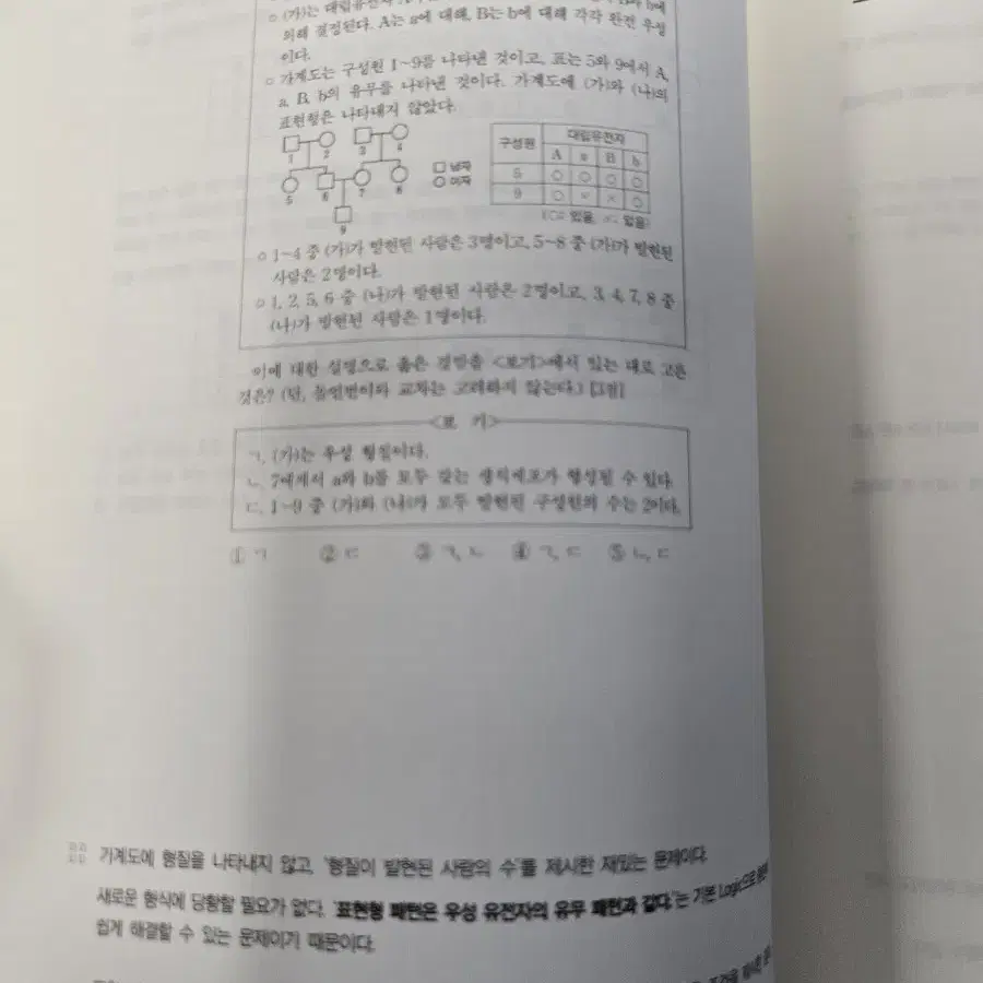 강대 정윤제t 파이널N제, 추론형 분석서 생명과학