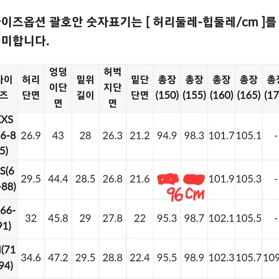 고고싱 루즈 오버 데님 팬츠 중청 XS