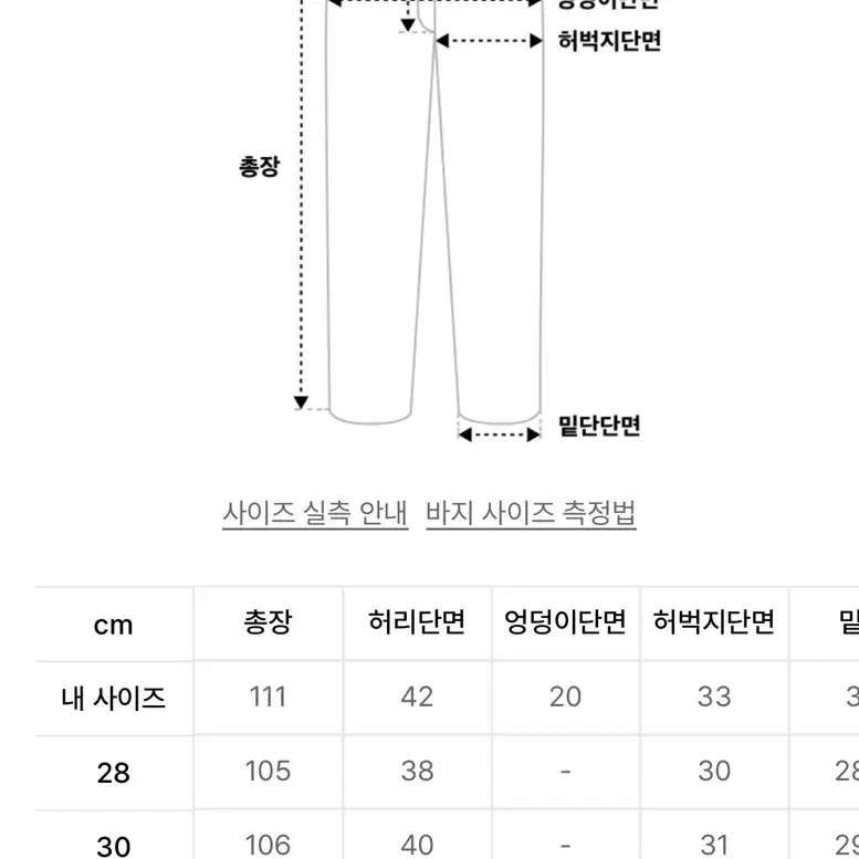 [브랜디드] 럭키진 32사이즈 팝니다