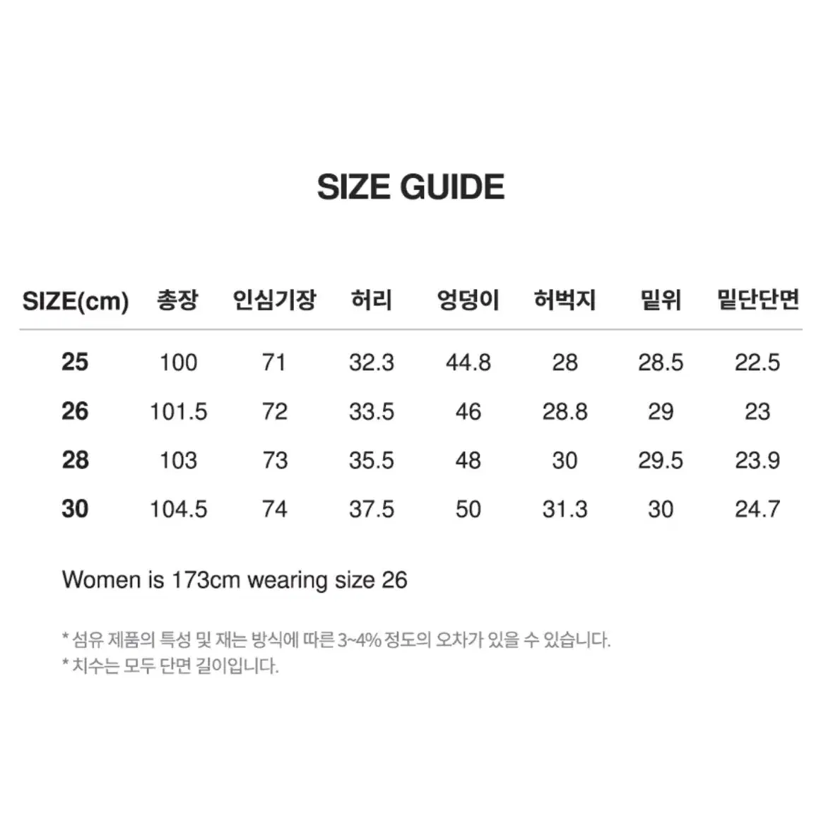 맥우드건 페이트로 7601 세미와이드핏 데님 미디움인디고 25