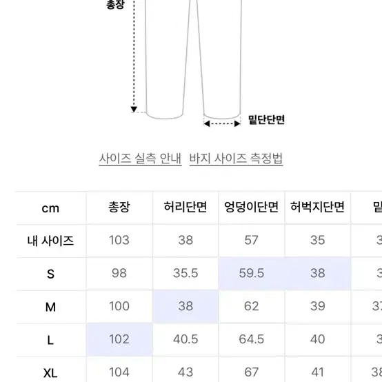 스컬프터 와이드 파라슈트 카고팬츠 사이즈 L