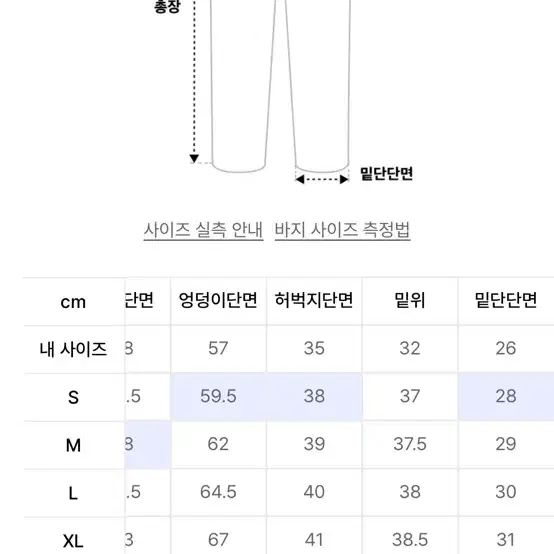 스컬프터 와이드 파라슈트 카고팬츠 사이즈 L