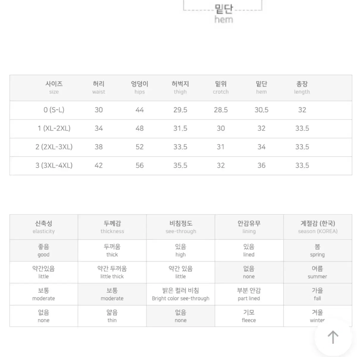 당당걸 빅사이즈 S-4XL 허리잘록 쫀쫀 스판 하이웨스트 숏 팬츠 반바지