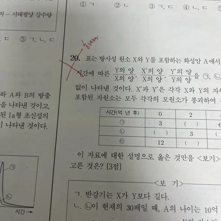 2025시대인재 지구과학1