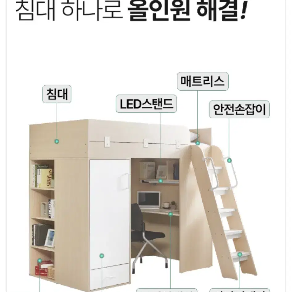 독서실 벙커침대