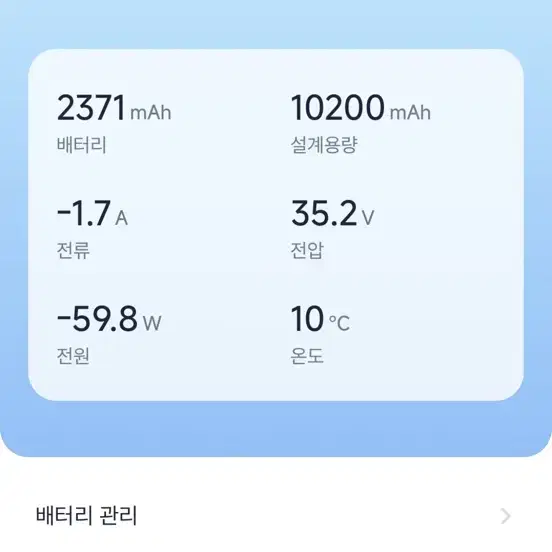 총주행 50km 나인봇 맥스 킥보드