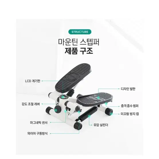 멜킨 스텝퍼