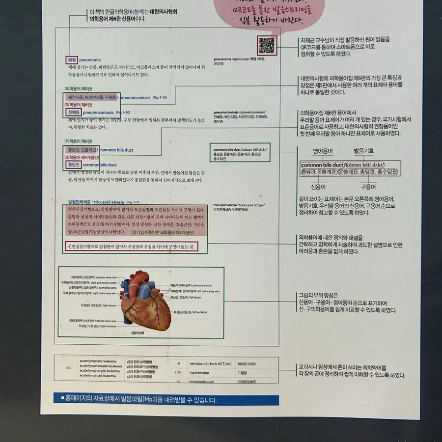 알기쉽게 풀이한 의학용어 책 판매