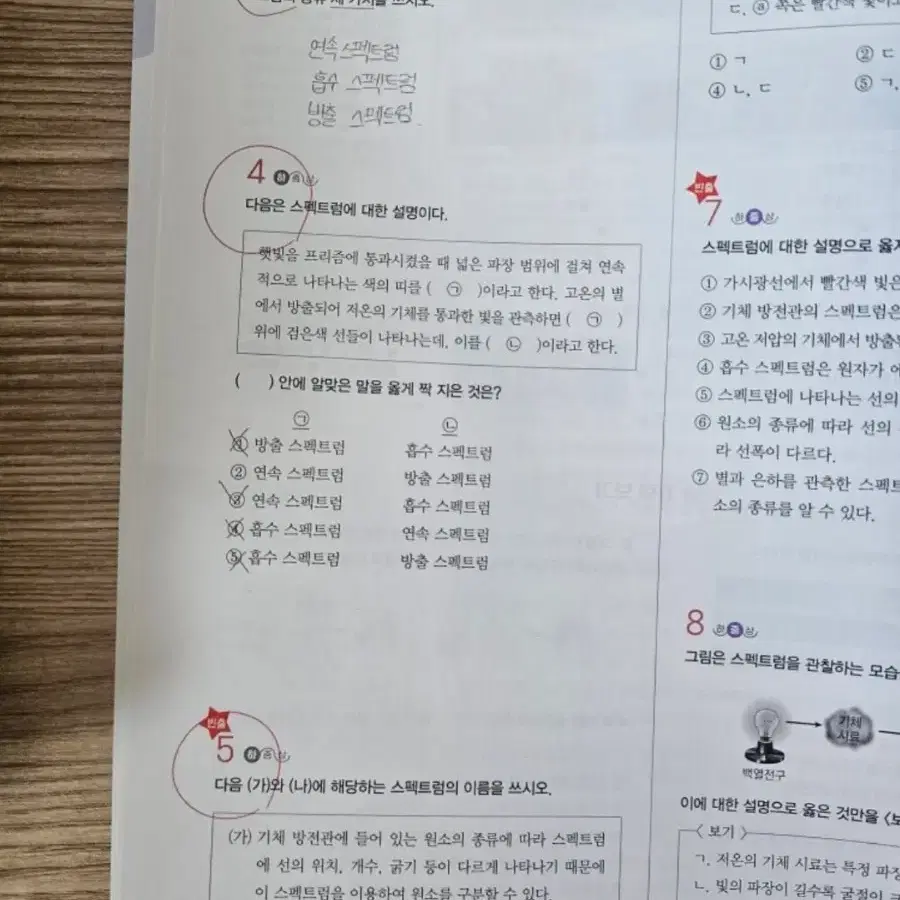 완자 기출픽 통합과학