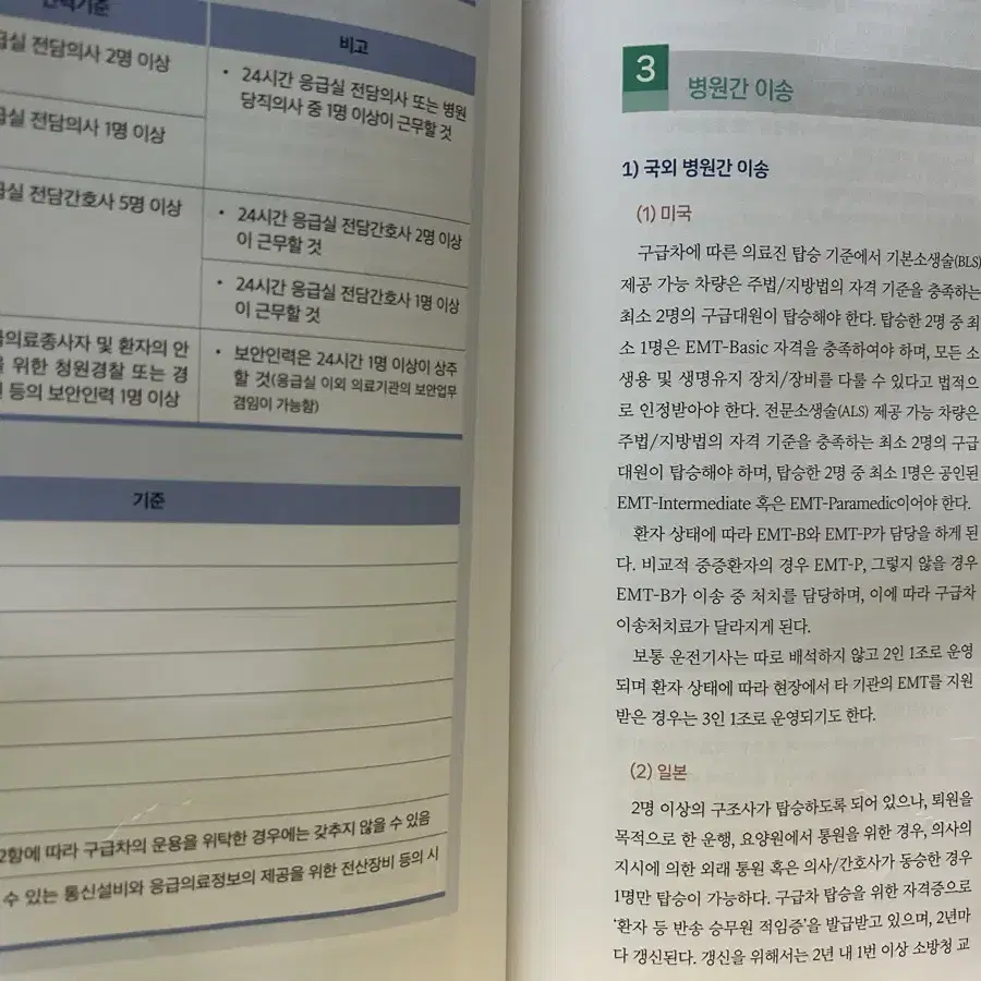 응급구조학 총론 판매