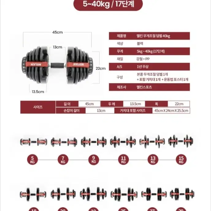 멜킨 40KG 무게조절덤벨 17단계 아령 두개 한쌍 상태 최상