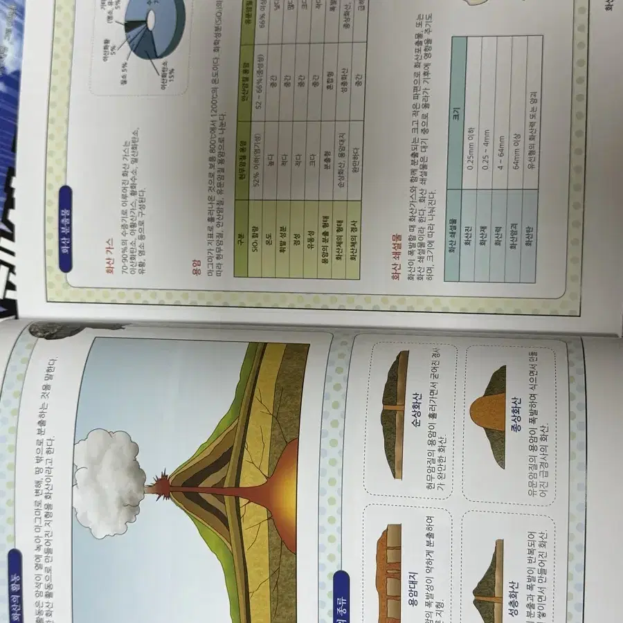 학습만화 스페셜솔져 1,2,3권 세트