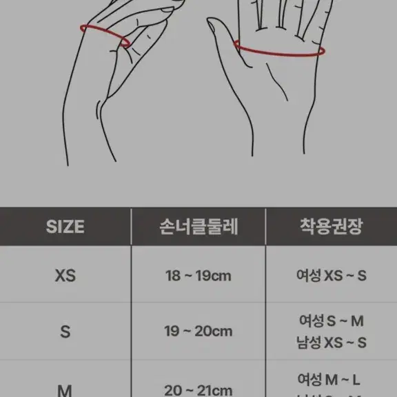 파이어볼트 방염 고어텍스 장갑