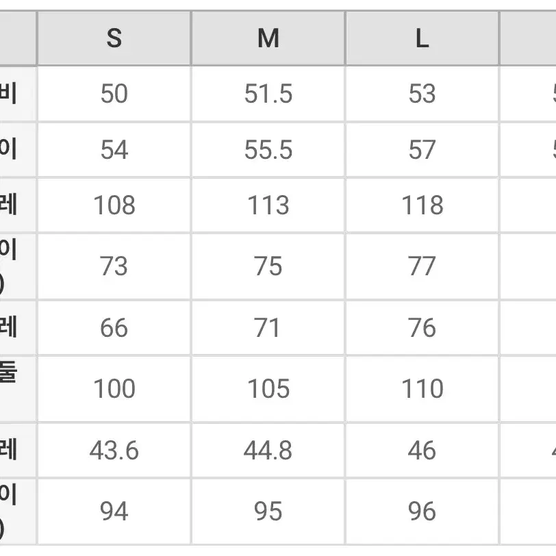 미개봉)스파오 리틀트윈스타 수면잠옷M