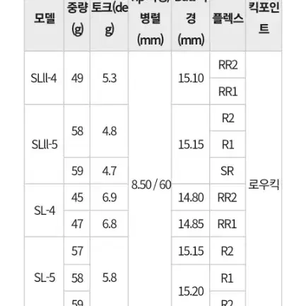 투어 AD 드라이버 샤프트 (여성용)