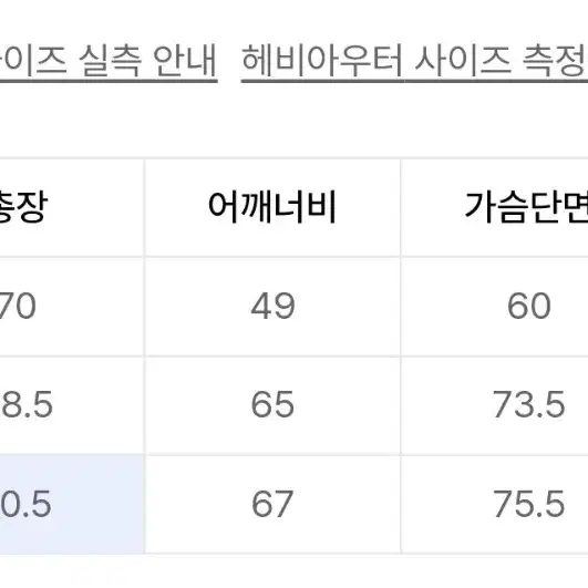 스탠다드에러 유틸리티 하이넥 레더 패딩 M[59,900원]