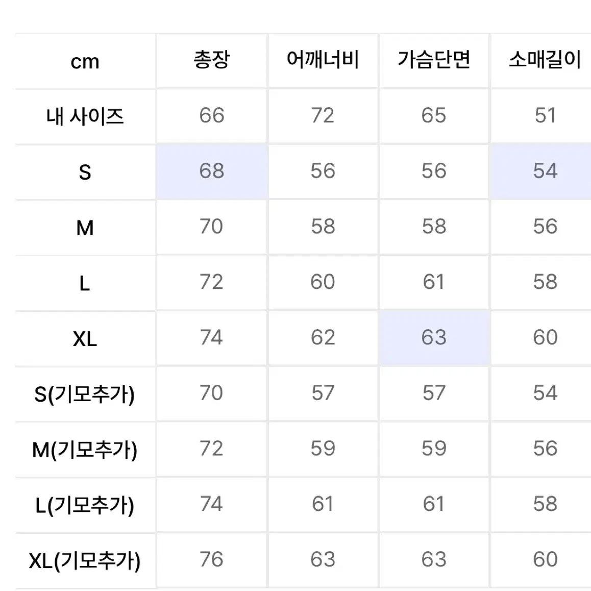 라이크더모스트 후드티 팝니다!