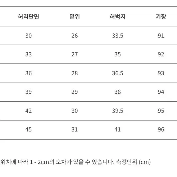 그라미치 루즈테이퍼드 팬츠 그레이지 M(30~32)