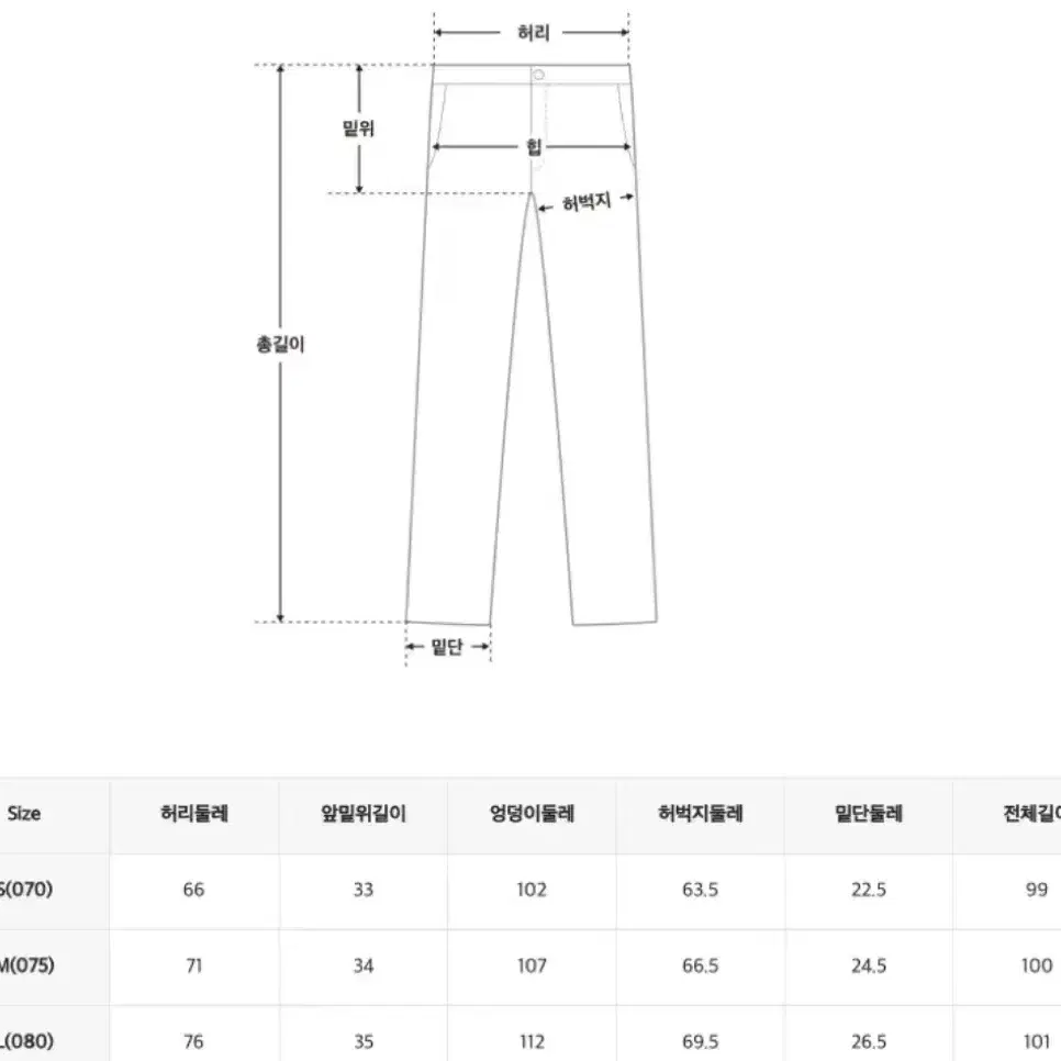 무신사 스파오 카고바지 조거팬츠 판매