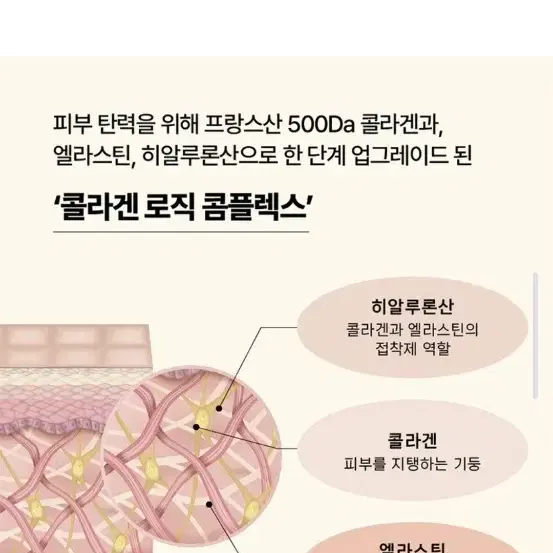 새상품 메디앤서 비타콜라겐 로직앰플 탄력 리프팅 미백 처짐개선