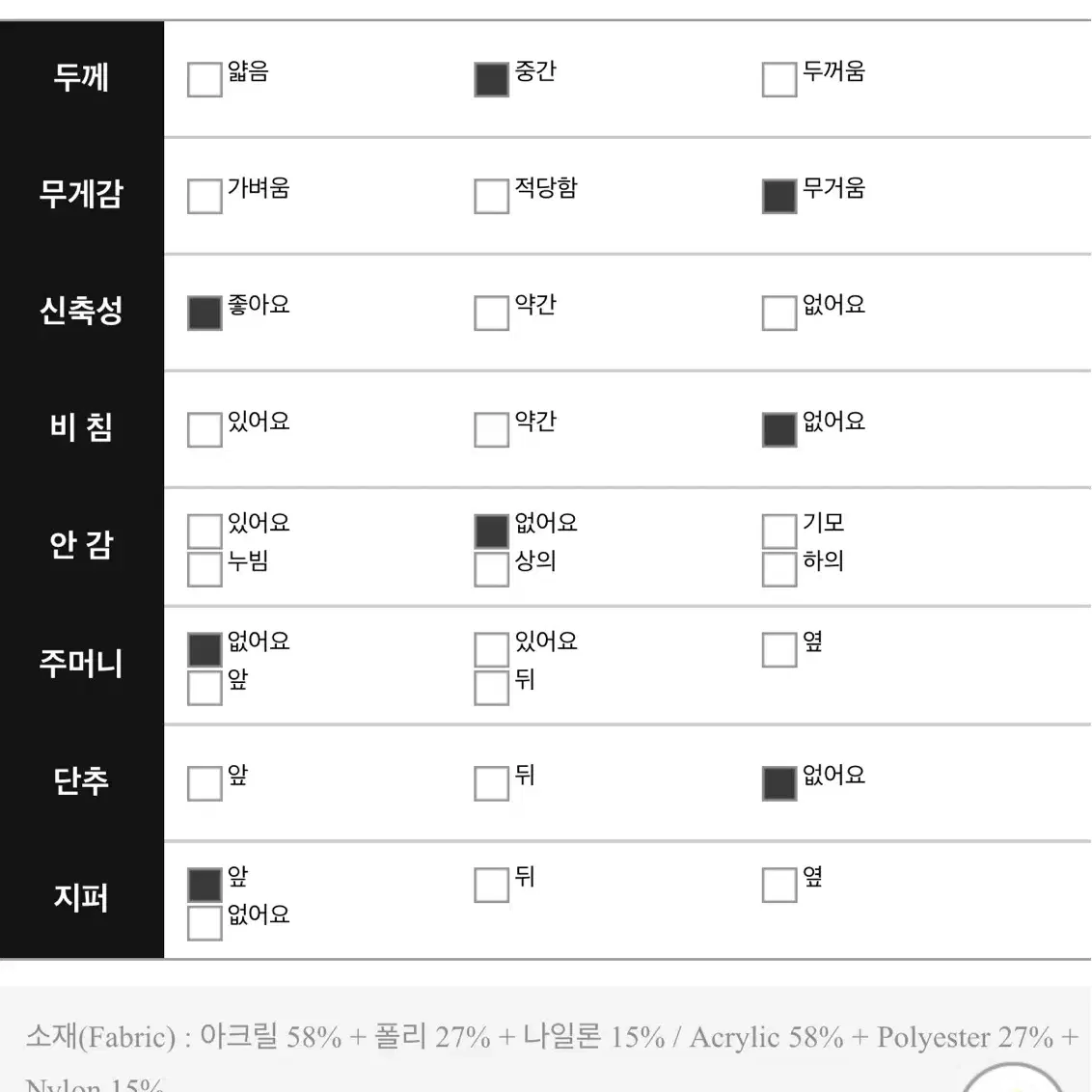 [새상품]리리앤코 여성 빅사이즈 니트 롱원피스 판매합니다(99-110)