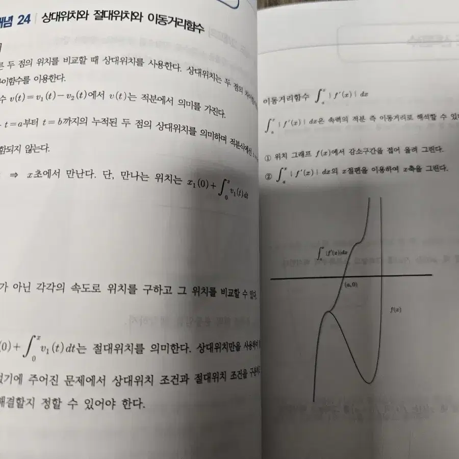 강대 백종석t 수2 N제, 주간지