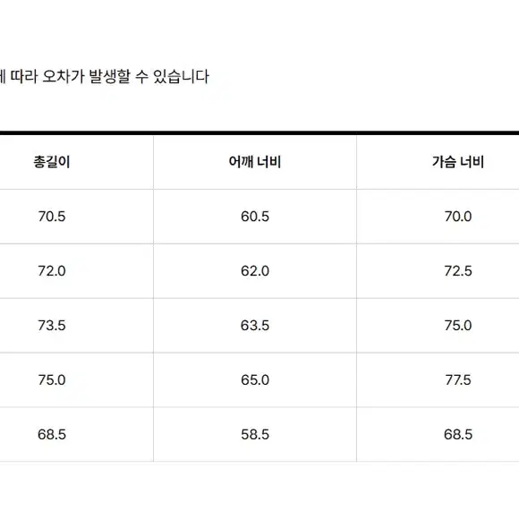 비슬로우 M65 패딩파카