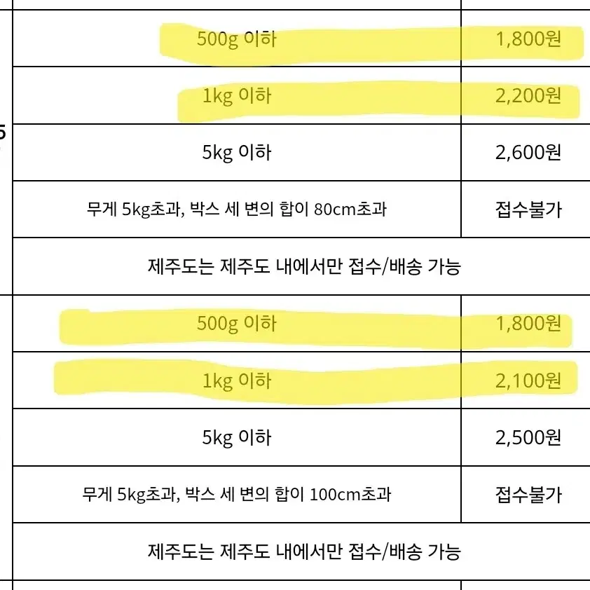 나루토 더 갤러리 하시라마, 마다라 아크릴 스탠드